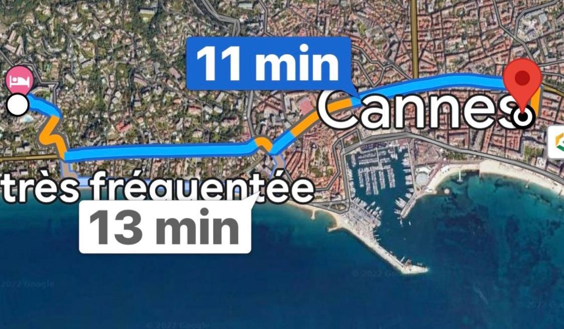 Appartement Cannes, Magnifique T2 Vue Mer, Piscine, Garage *