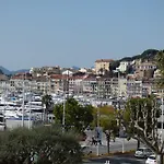 Arthur Properties Croisette