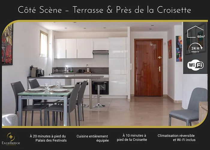 Cote Scene - Terrace & Near Croisette