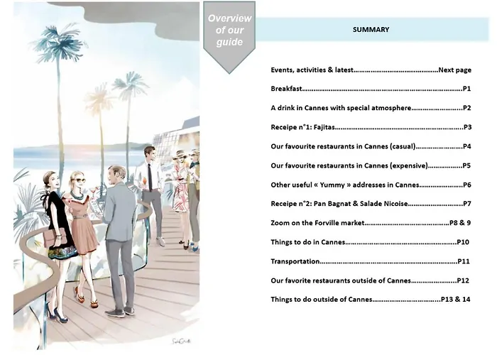 On La Croisette: New 2 Bedrooms With Sea View