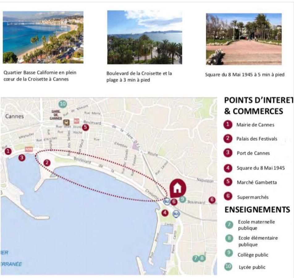 Croisette Cannes