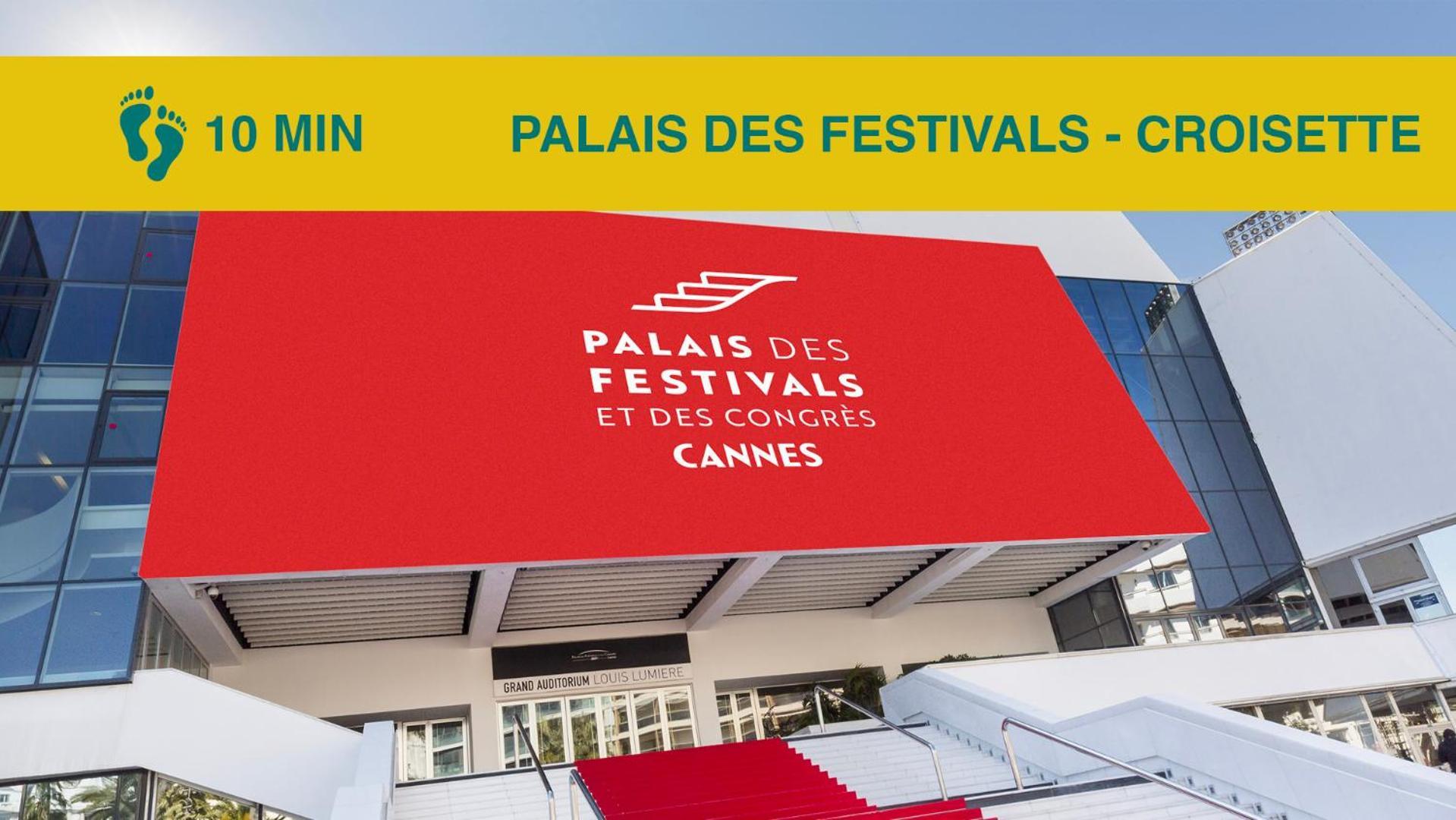 Appartement De Charme Au Coeur De 2 Min Et 10 Congres Cannes