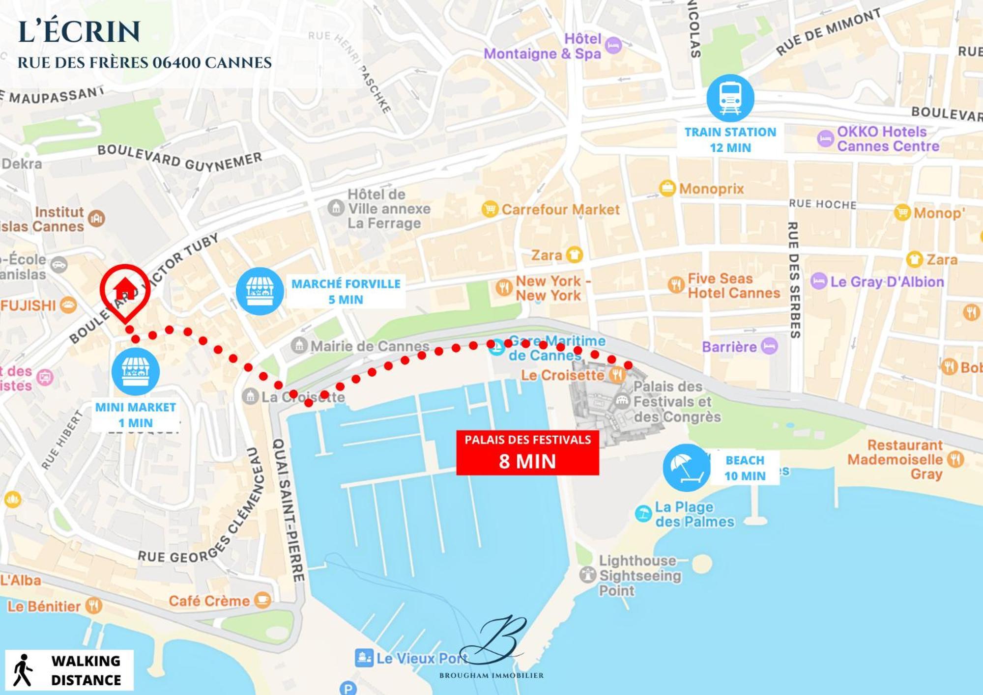 L'ecrin - 2 Pieces - Le Suquet Apartment Cannes