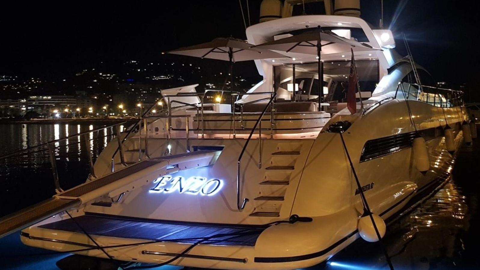 Port Canto, Botel