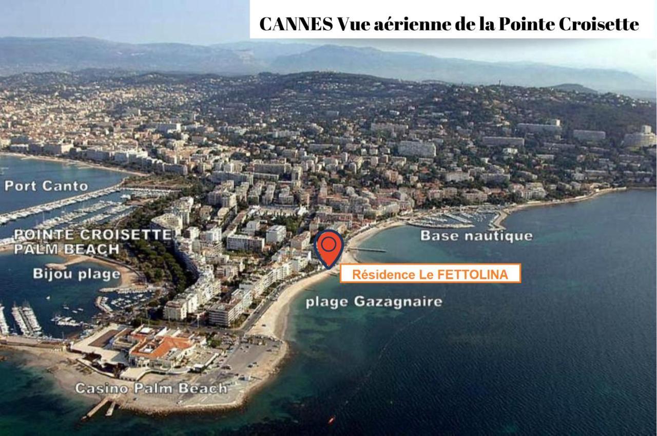 Fettolina Palm Beach, Location Front De Et * Cannes