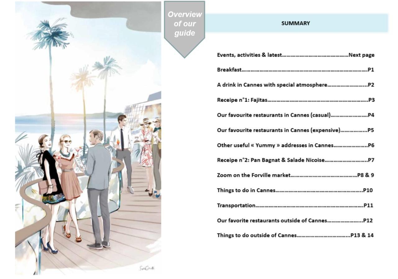 On La Croisette: Luxe 2 Bedrooms/ 2 Baths *