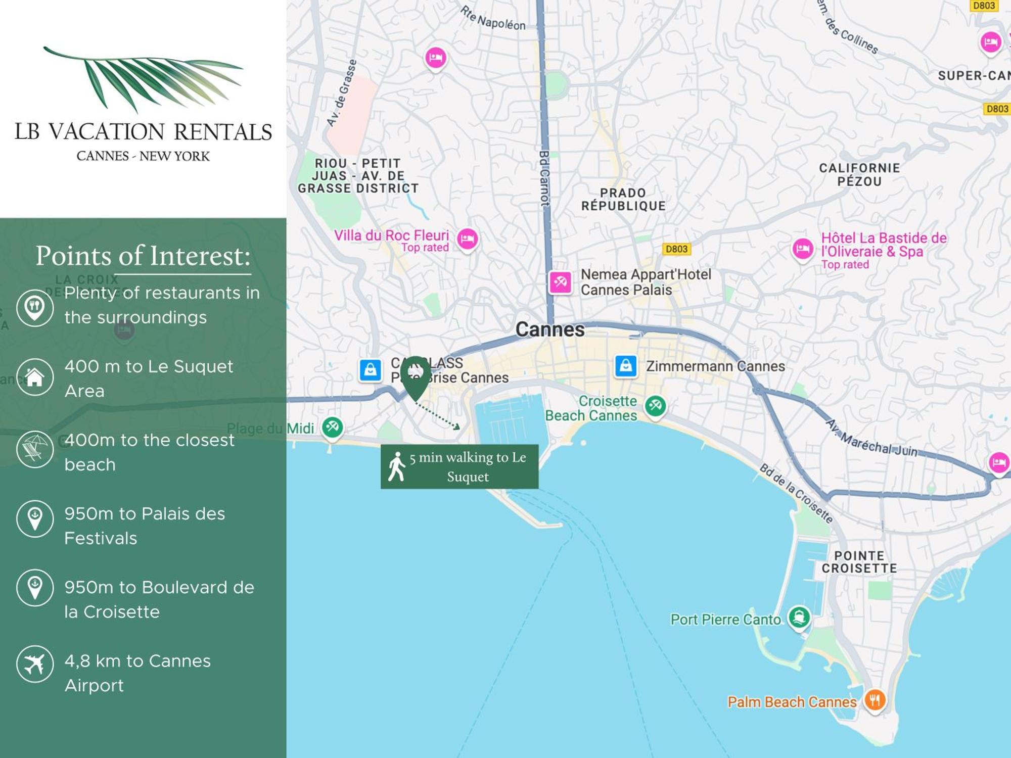 Lb Vacation I Center, Renovated With Balcony, Ideal For Holidays Or Congress! Appartement